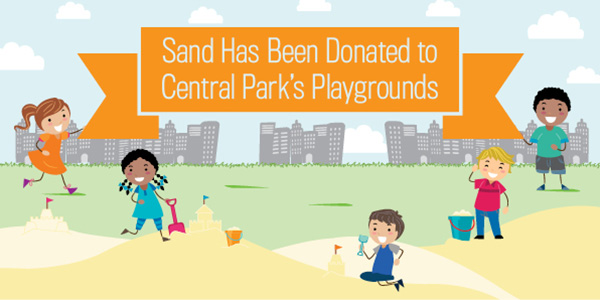 Donate Sand